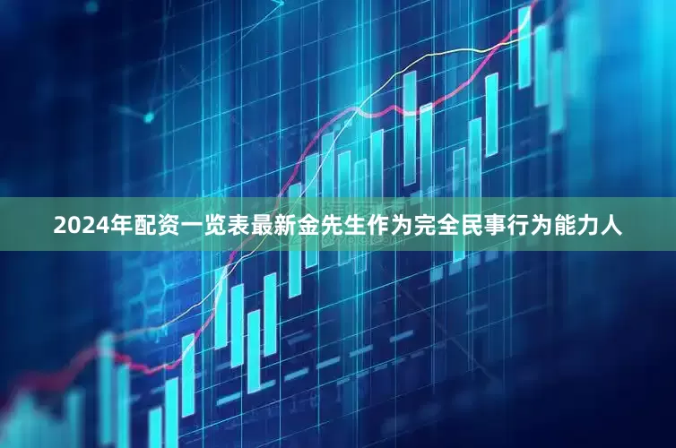 2024年配资一览表最新金先生作为完全民事行为能力人