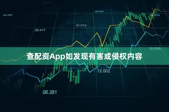 查配资App如发现有害或侵权内容